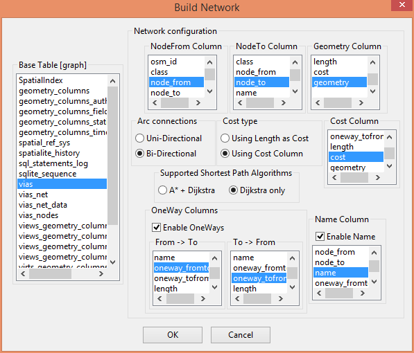 VirtualNetwork